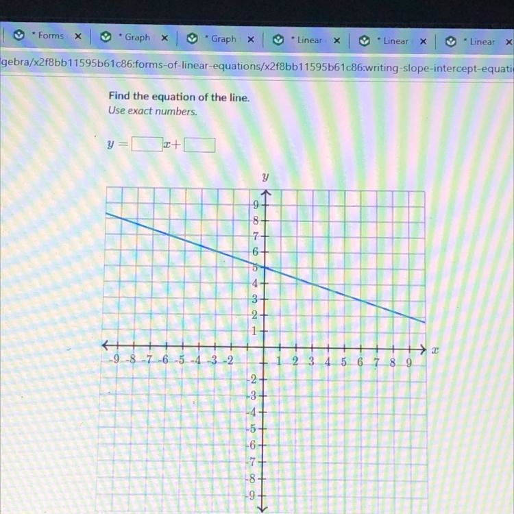 What’s the equation of the line-example-1