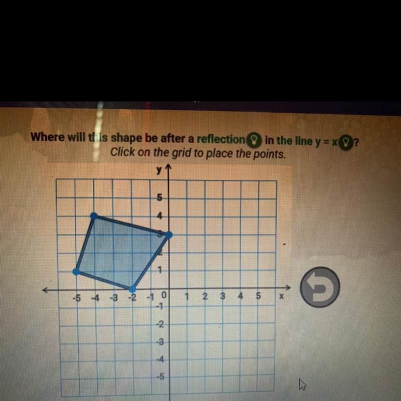 ANSWER FAST PLEASE 20 POINTS !!! Where will this shape be after a reflection in the-example-1