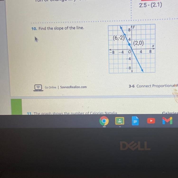 Find the slope of the line? (6,-2) and (2,0)-example-1