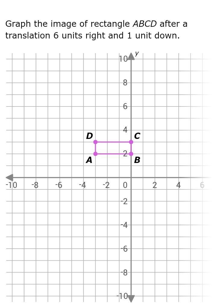 Graph the image of rectangle  after a translation 6 units right and 1 unit down.​-example-1