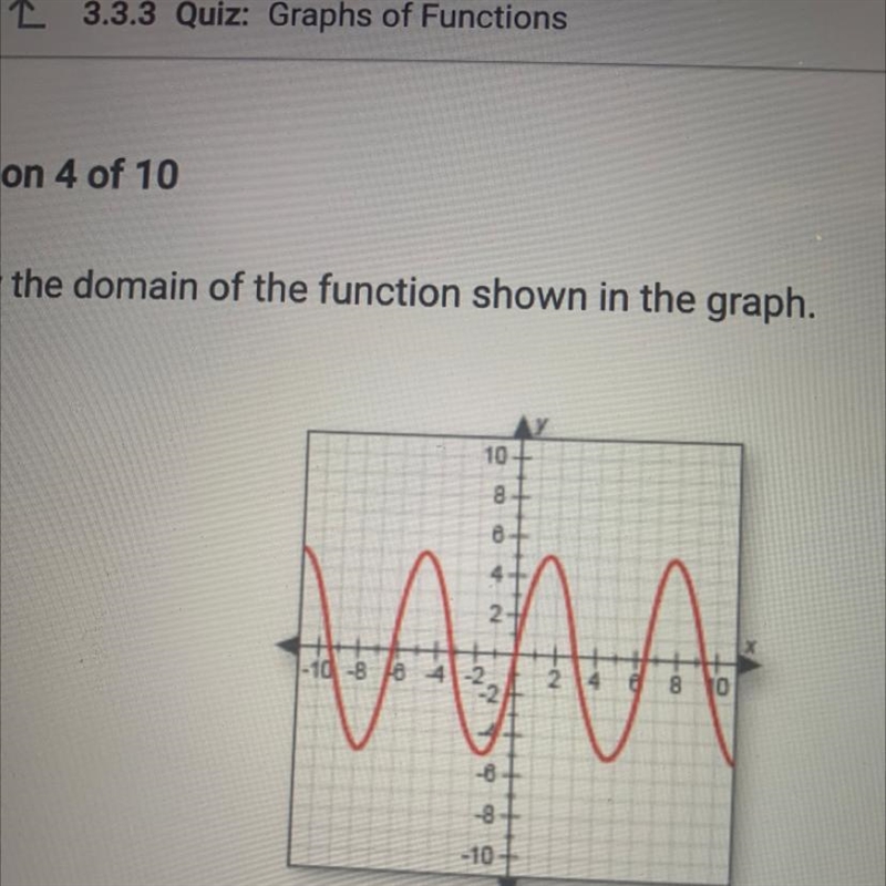 Identify the domain of the function shown in the graph. A. -5 B. x> 0 C. 0 D. x-example-1