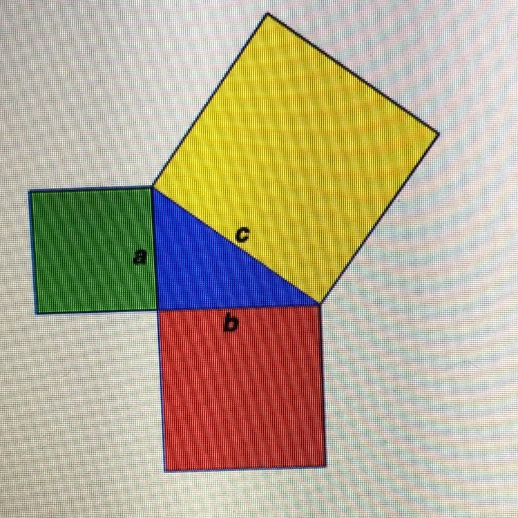 PLZ HELP :( The area of the green square is 9 ft. The area of the red square is 16 ft-example-1