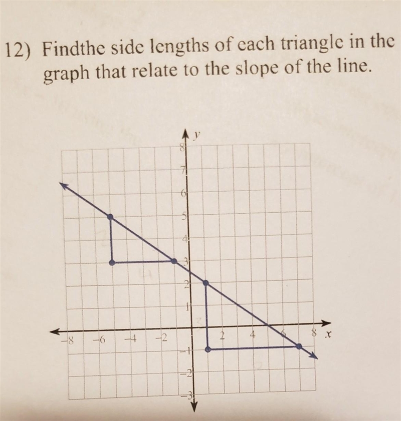 12) Findthe side lengths of cach triangle in the graph that relate to the slope of-example-1