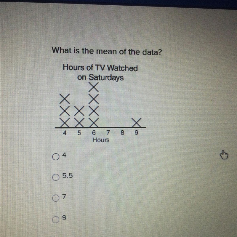 What is the mean of the data?-example-1