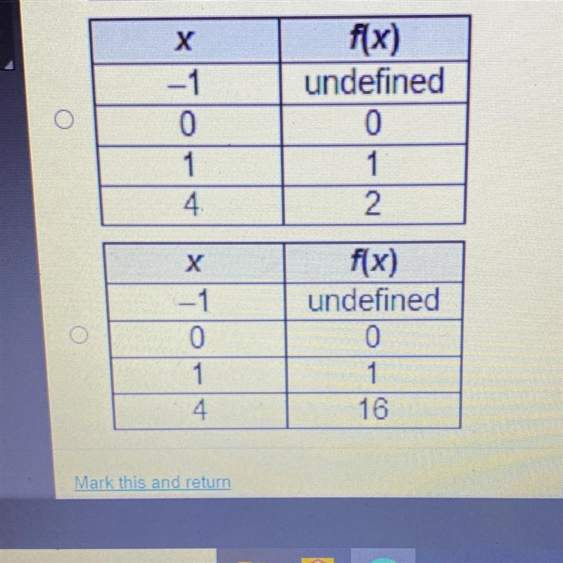 Use the graphing calculator to graph the function f(x) = Vx. Which table of values-example-1