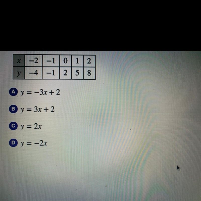 What equation is the rule for the function illustrated by the table of values?-example-1