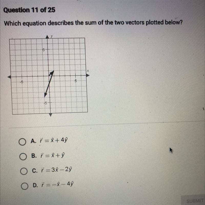 Which equation describes the sum of the two vectors plotted below? 6 O A. P = 8+ 4y-example-1