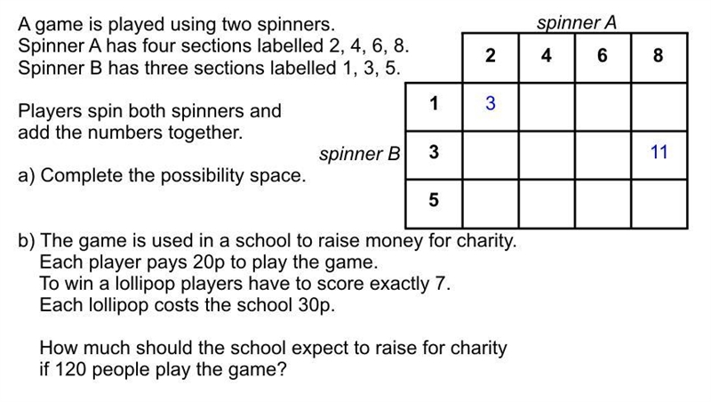 Does anyone know how to do this???-example-1