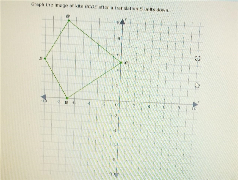 Graph the image of Kite BCDE after a translation 5 units down.​-example-1