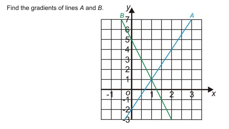 I need help with this question. Thank you!-example-1