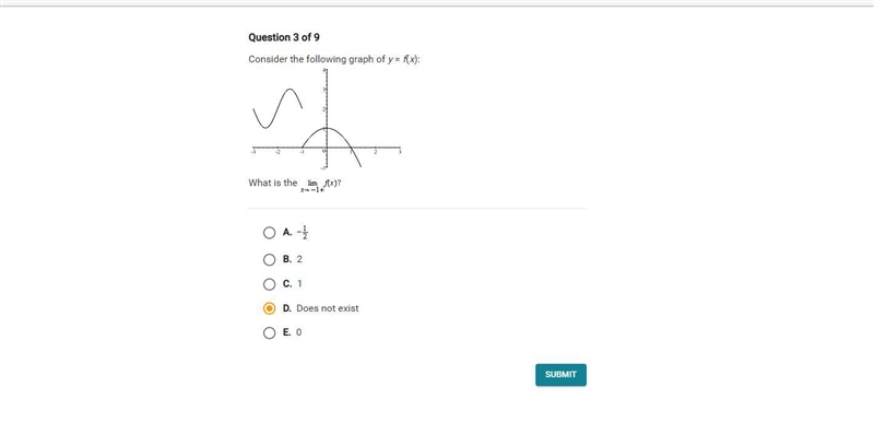 Consider the following graph: What is the limit as it is approaching -1 from the right-example-1