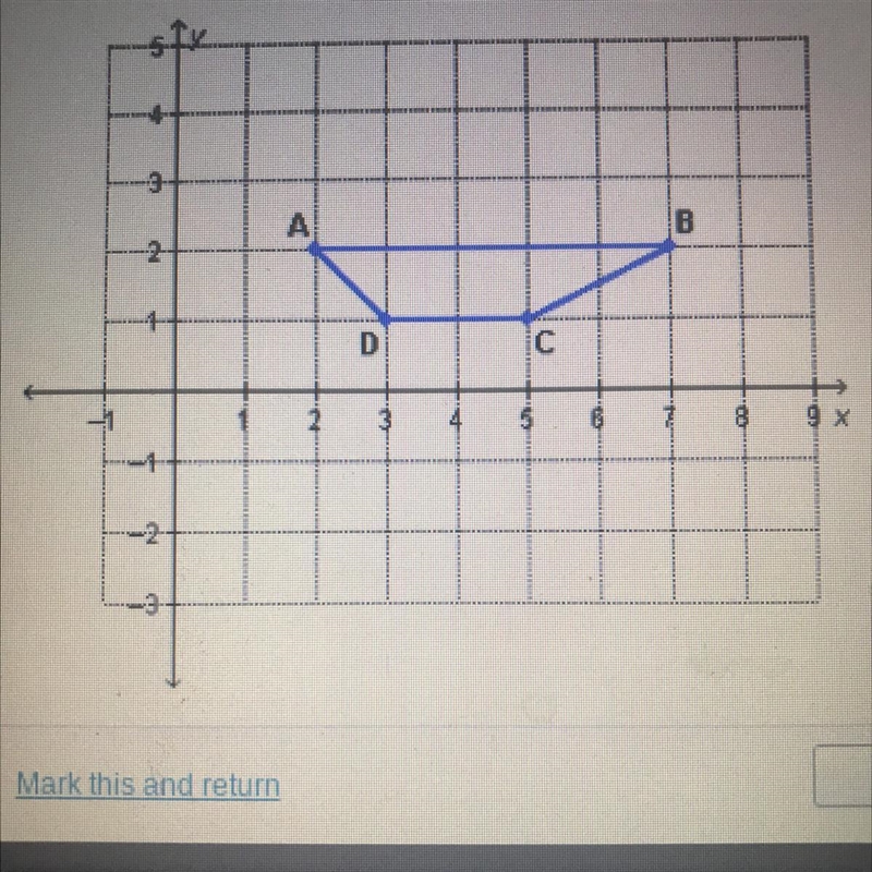 Which choice shows the coordinates of B’ if the trapezoid is reflected across the-example-1