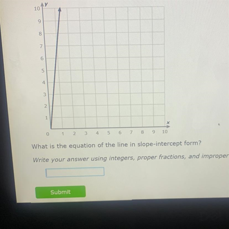 HELP what is the equation of the lines in slope - intercept form-example-1