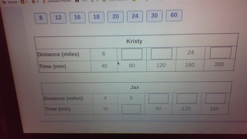 Kristy rides 6 miles on her bike in 40 mins. Jax rides his bike 4 miles in 30 mins-example-1