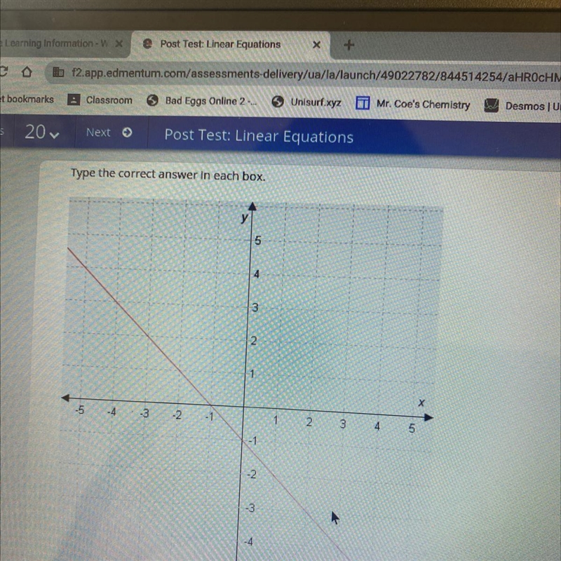 The equation of the line in the graph is y=______ x+____-example-1