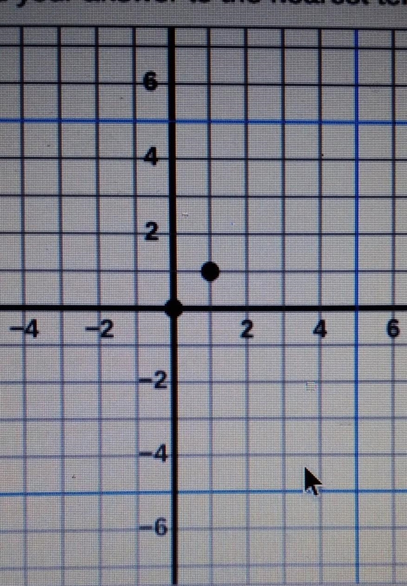 What is the distance between the points shown on the coordinate plane below? Round-example-1