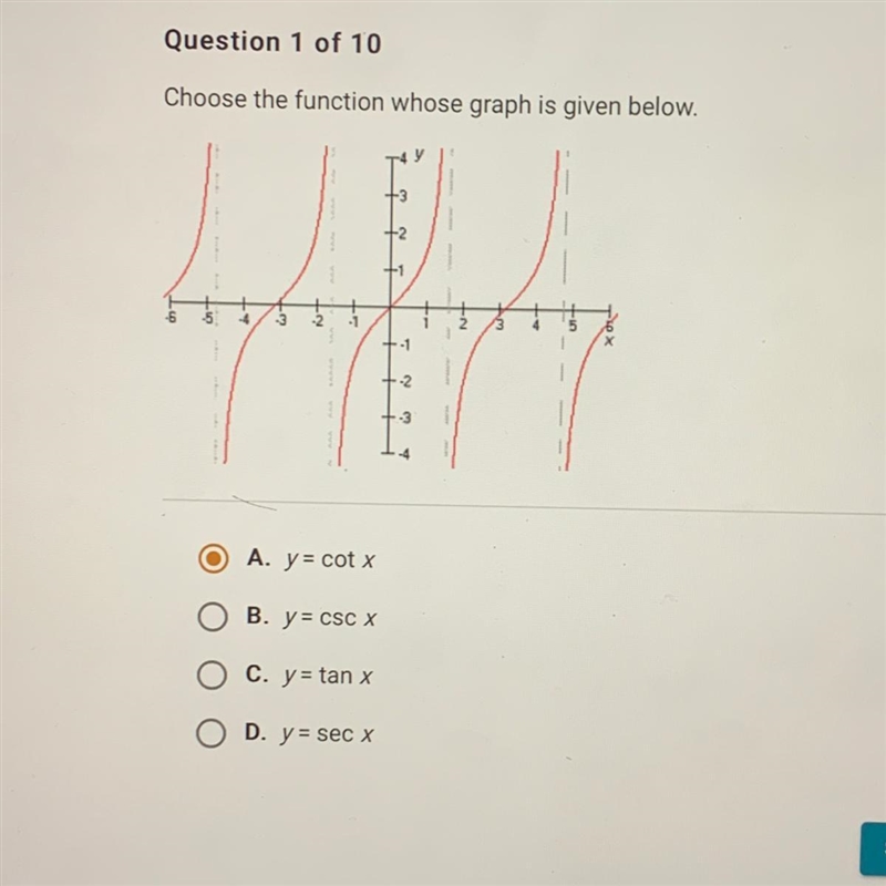 Choose the function whose graph is given below.-example-1