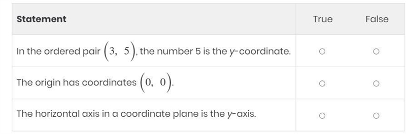 Select True or False for each statement.-example-1