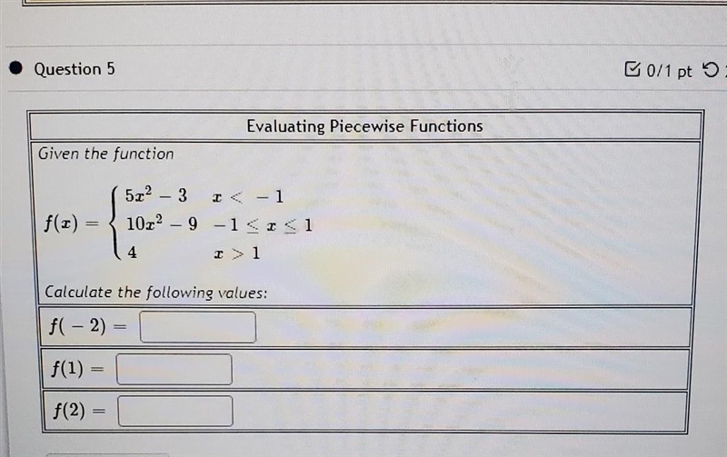 Given the function, calculate the following values: ​-example-1