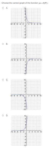 The equation is y = -5(3^x)-example-1