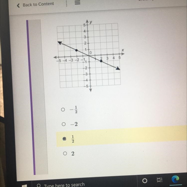 HELP ME HELP ME What is the slope of the line?-example-1