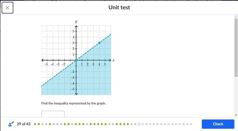 Find the inequality represented by the graph I'm using khan academy btw-example-1