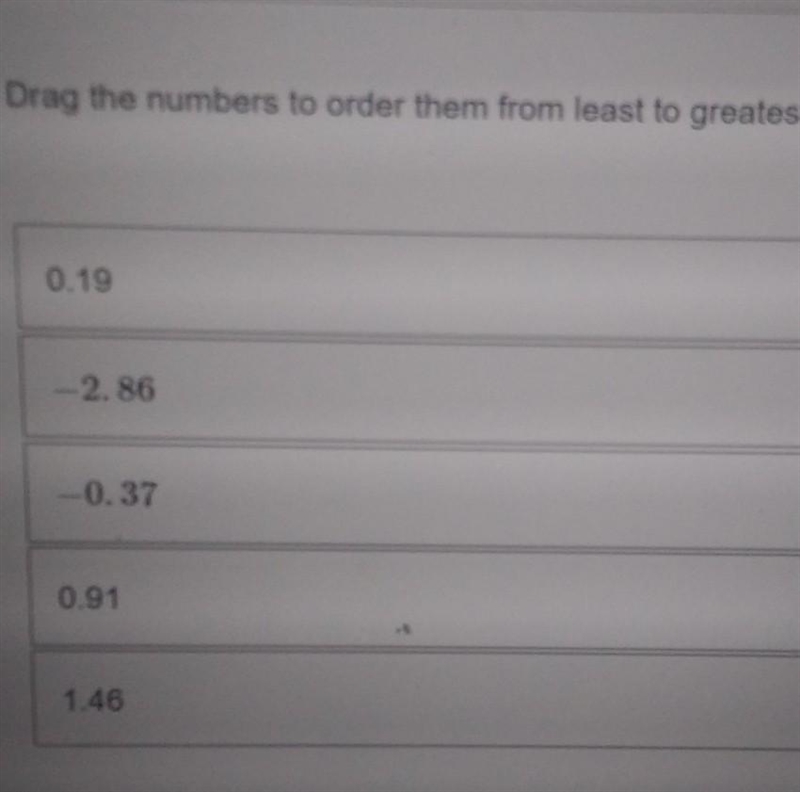 Drag the numbers to order them from least to greatest 0.19 -2.86 -0.37 0.91 1.46​-example-1