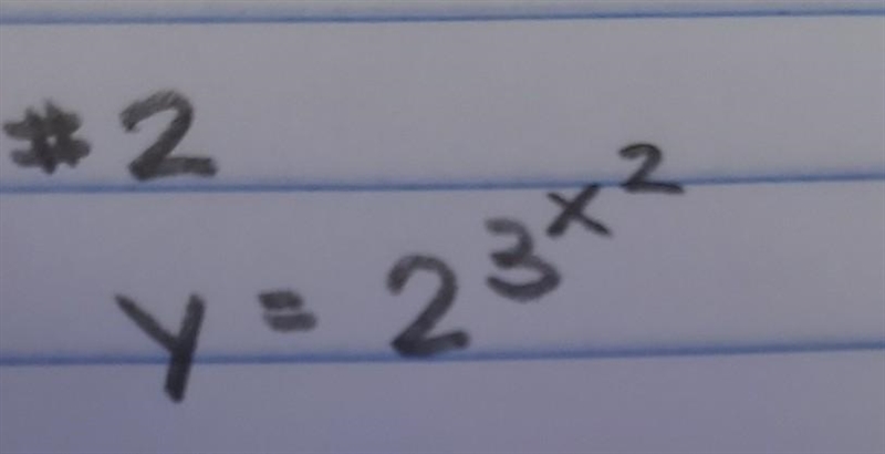 How would I find the derivative of 2^3^x^2 ​-example-1