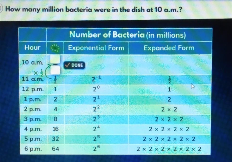 How many million bacteria were in the dish at 10 a.m.?​-example-1