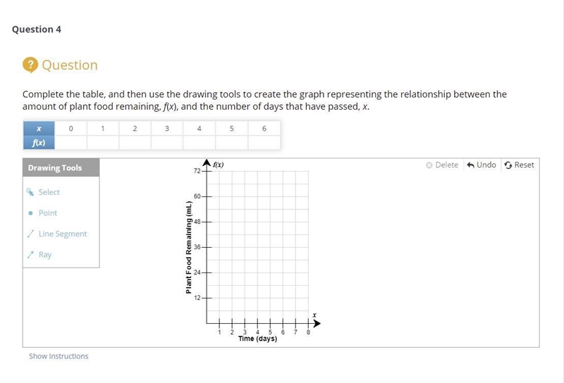 Function Representations In this activity, you will use multiple representations of-example-2