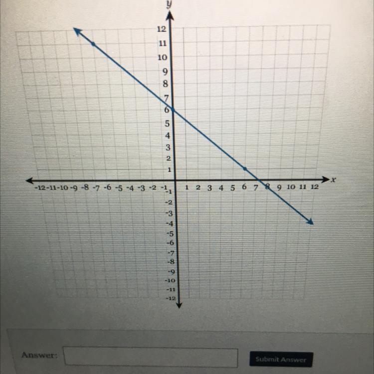 Pls help with math ASAP-example-1