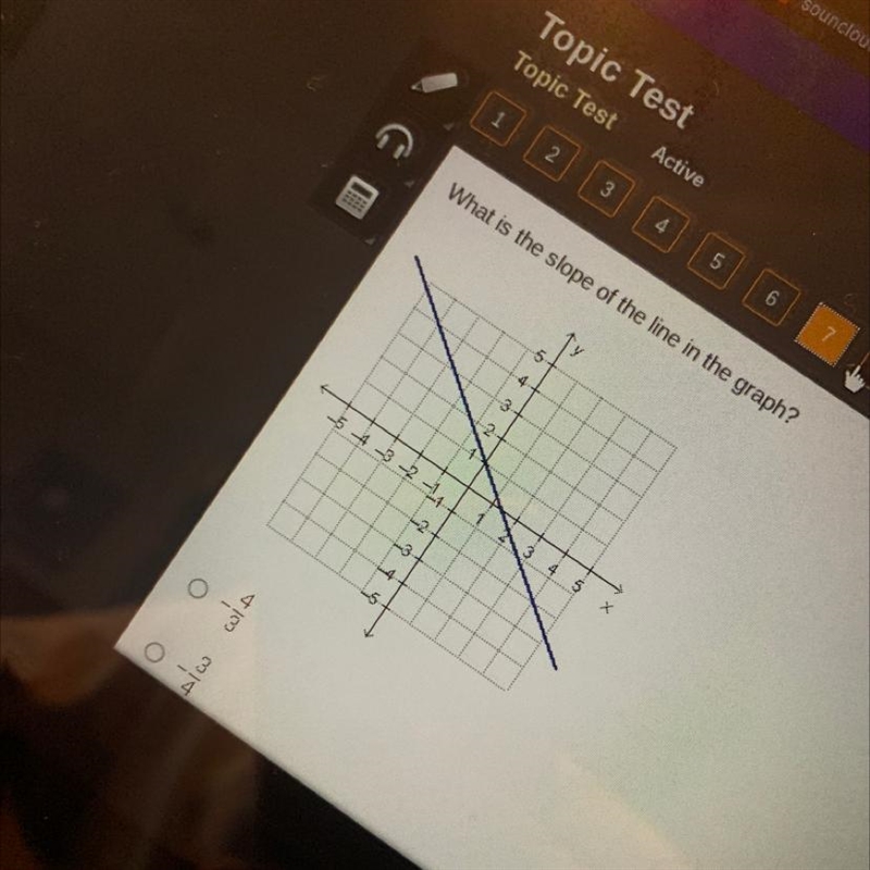 What is the slope of the line in the graph?-example-1