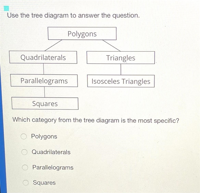 Help me please this question is about shapes and tree diagrams-example-1