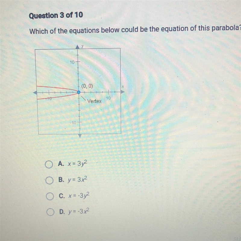 Which of the equations below could be the equation of this parabola? 10+ (0, 0) 10 Vertex-example-1