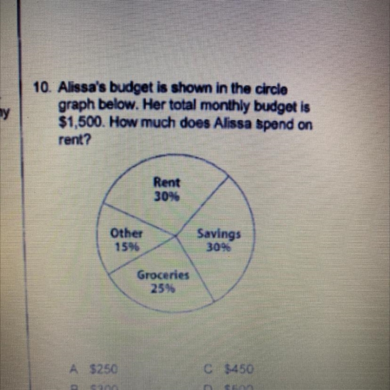 Pls help Alissa’s budget is shown in the circle graph below her total monthly budget-example-1