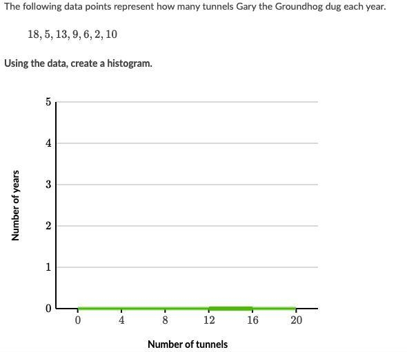 Uh yo how do i make histogram-example-1