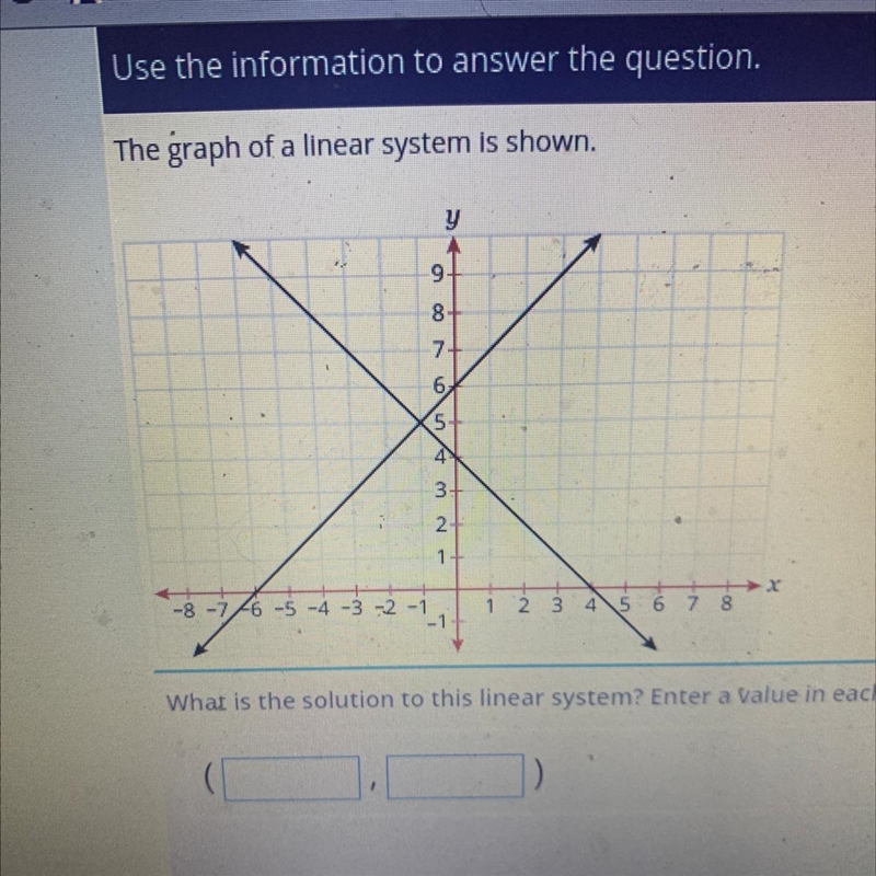 What’s the solution for this?-example-1