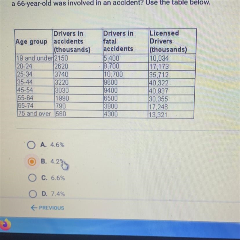 Among the licensed drivers in the same age group, what is the probability that a 66-year-example-1