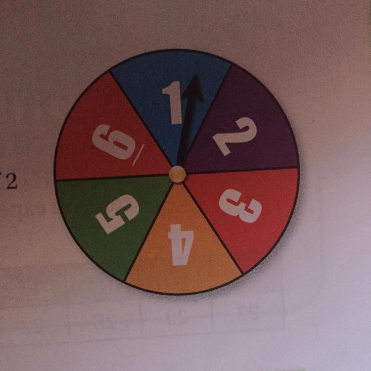 Use the spinner to find the theoretical probability of the event. Spinning a multiple-example-1