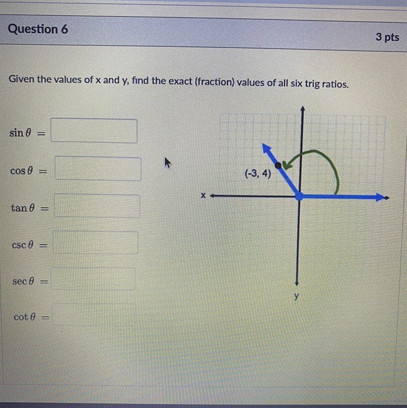 Given the values of x and y find the exact (fraction) values of all six trig ratios-example-1