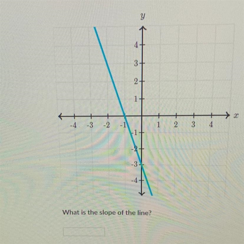 What is the slope of the line-example-1