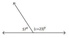 Find the value of x in the figure.-example-1