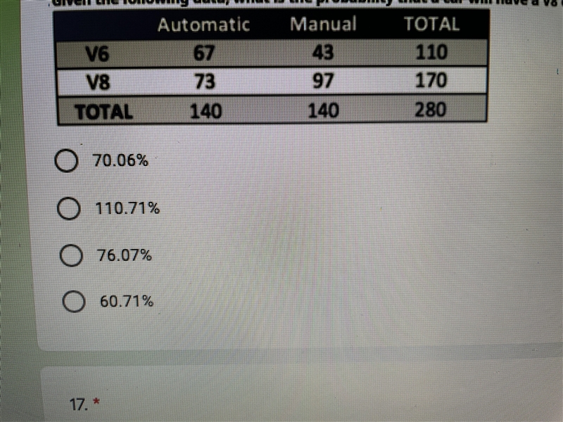 Given the following data, what is the probability that a car will have a V8 or a manual-example-1