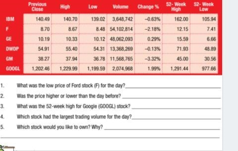 Help with this i dont undersand-example-1