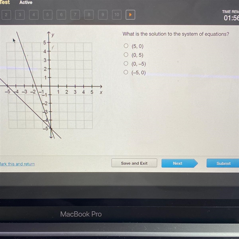 What is the solution to the system of equations? a(5,0) b(0,5) c(0,-5) d(-5,0)-example-1