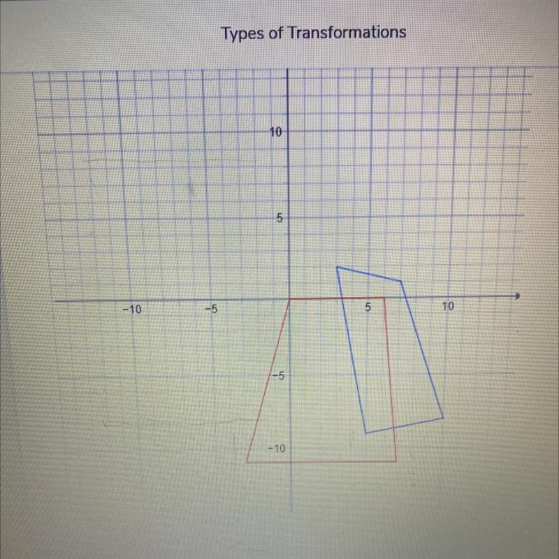 ANSWER ASAP DONT SEND A FILE. IS THIS SHAPE A ROTATION, REFLECTION,TRANSLATION, DILATION-example-1