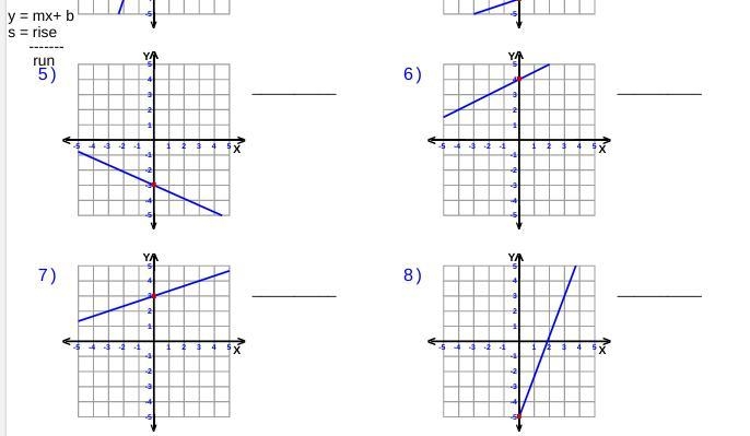 Y = mx+ b PLEASE HELPPPPPPPPPPPPPPPPPP-example-1