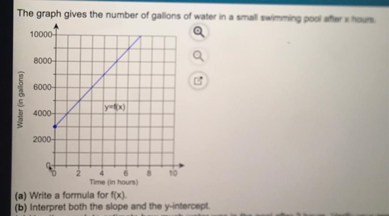 Write formula for f(x) in slope intercept form-example-1