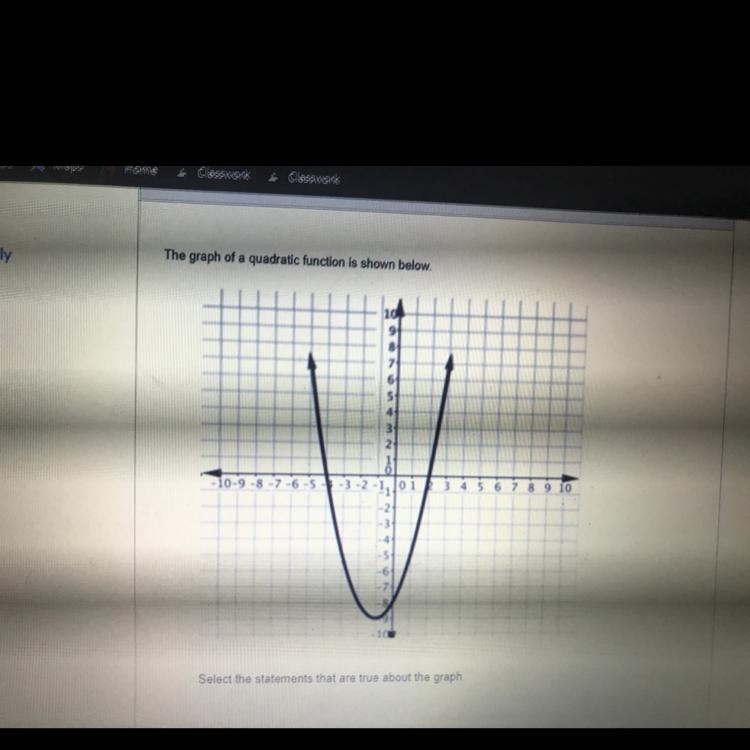 Select the statements that are true about the graph. The y-intercept of the graph-example-1