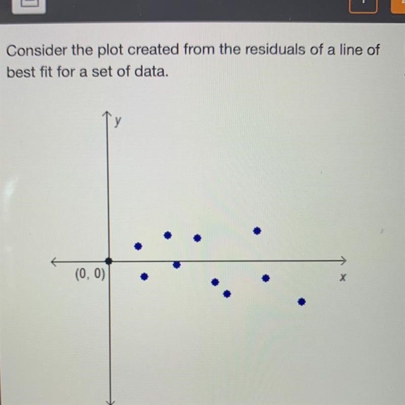 Consider the plot created from the residuals of a line of best fit for a set of data-example-1